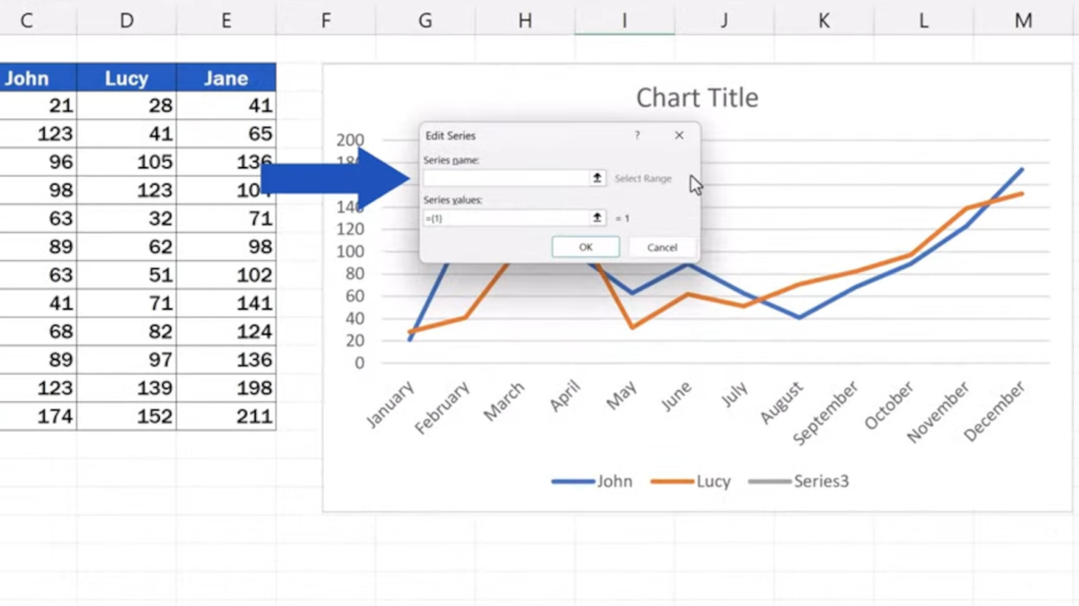 How To Create A Line Graph In Excel With Multiple Lines - EasyClick ...