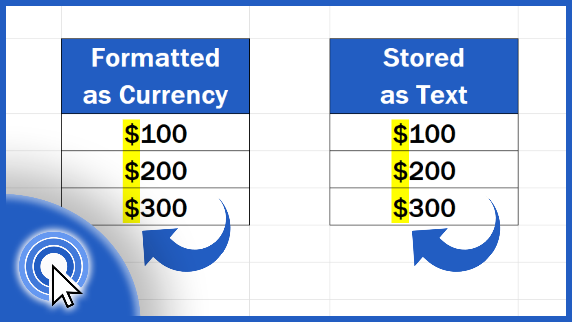 How to Remove Dollar Sign in Excel