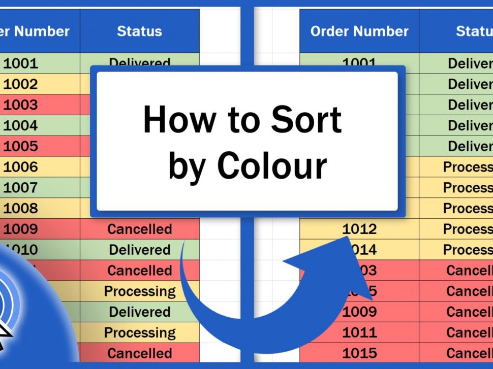 How to Select Two Different Columns in Excel at the Same Time