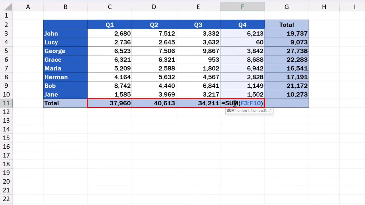How To Lock Formulas In Excel - EasyClick AcademyEasyClick Academy